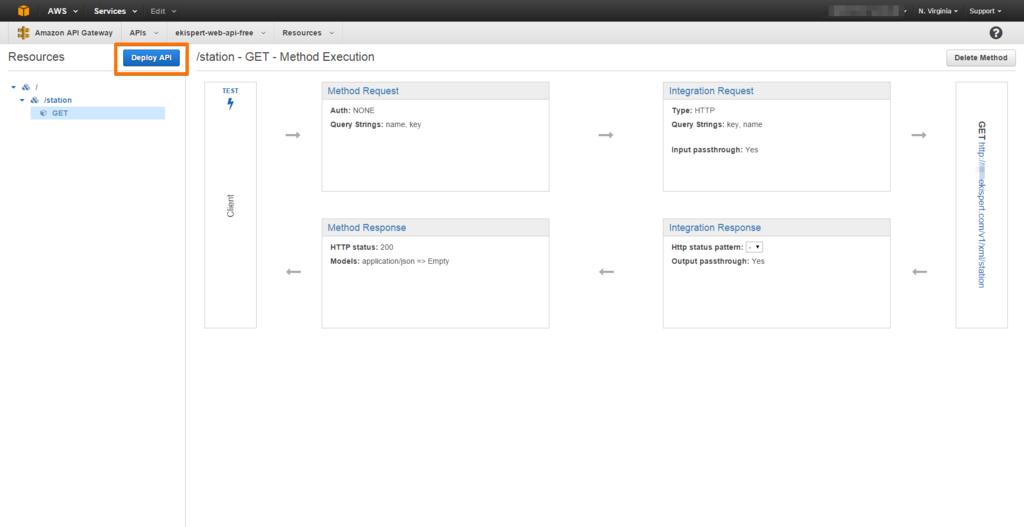 f:id:uchimanajet7:20150721144904p:plain f:id:uchimanajet7:20150721144904p:plain