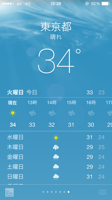 f:id:udemerry:20150714123922p:image f:id:udemerry:20150714123922p:image