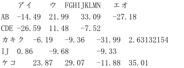 f:id:uenewsar:20151226212638p:plain f:id:uenewsar:20151226212638p:plain