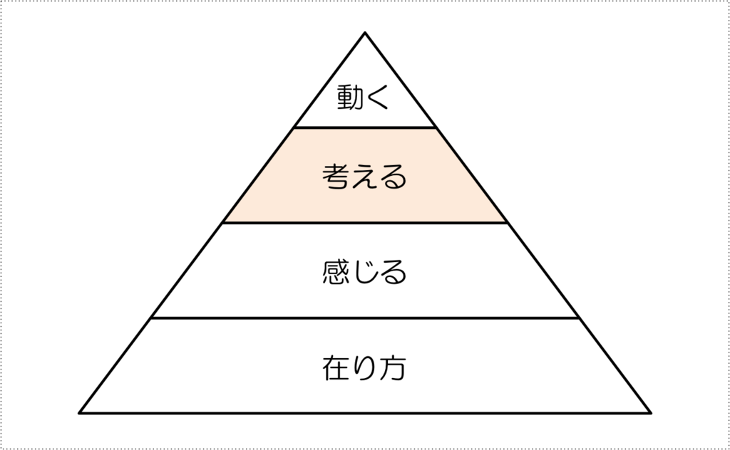 f:id:uh-takumi-miyata:20160413223426p:plain