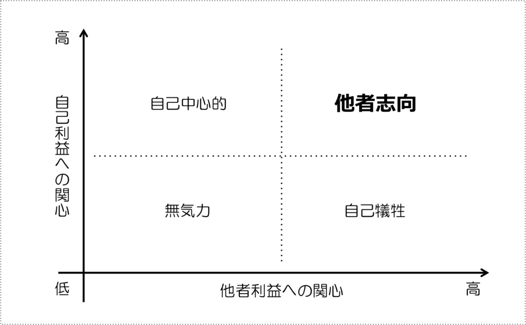 f:id:uh-takumi-miyata:20160413225058p:plain