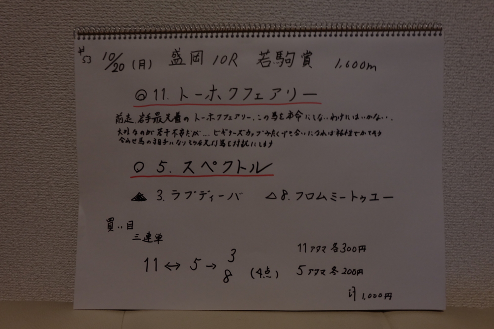 f:id:umagohan:20141020001525j:plain