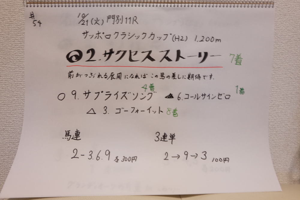 f:id:umagohan:20141022002216j:plain