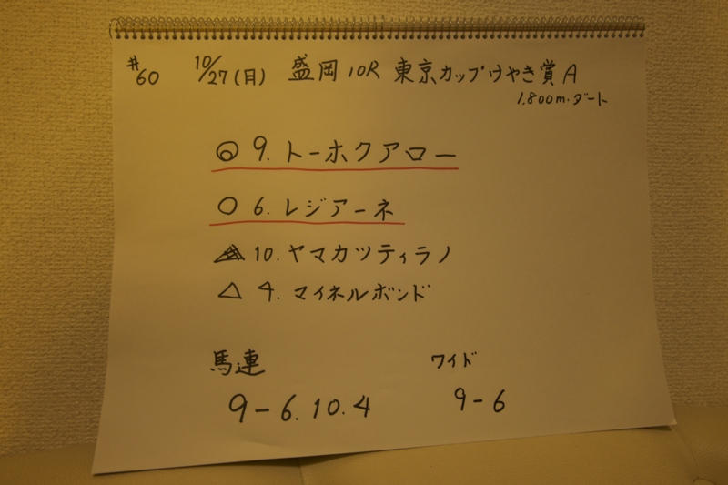f:id:umagohan:20141026235654j:plain