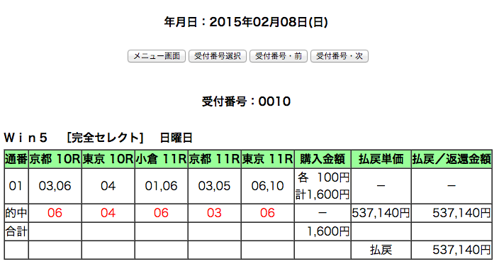 f:id:umagohan:20150211182557p:plain