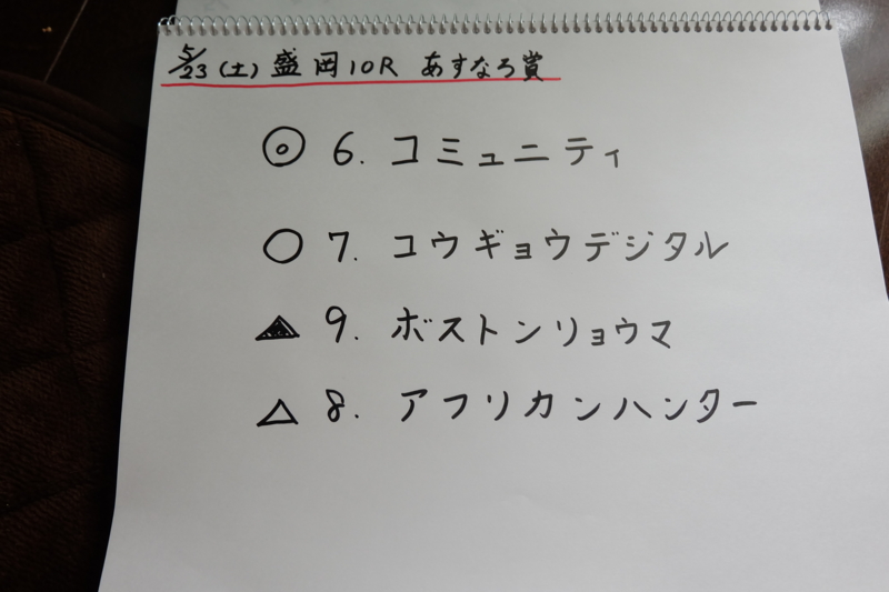 f:id:umagohan:20150523131532j:plain