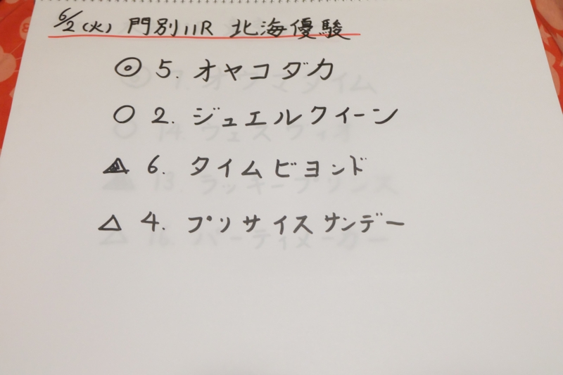 f:id:umagohan:20150531225552j:plain