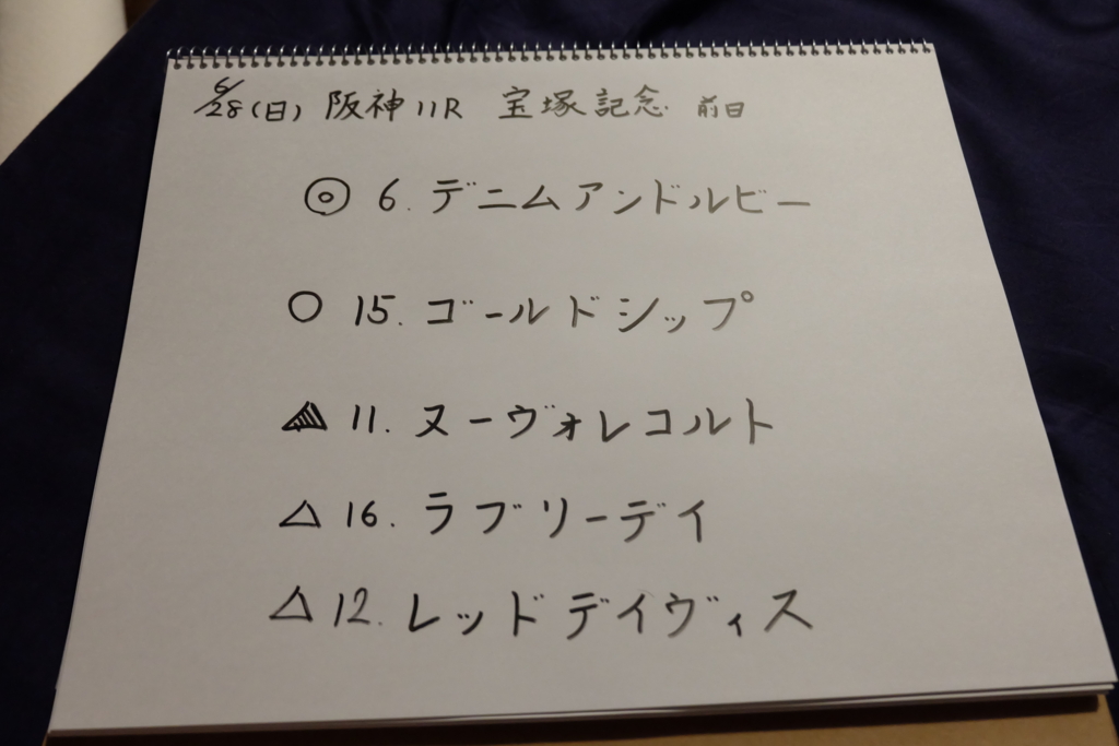 f:id:umagohan:20150627024300j:plain