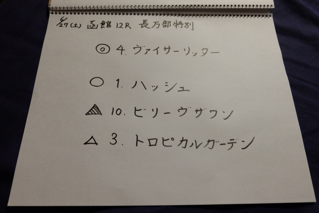 f:id:umagohan:20150627024342j:plain