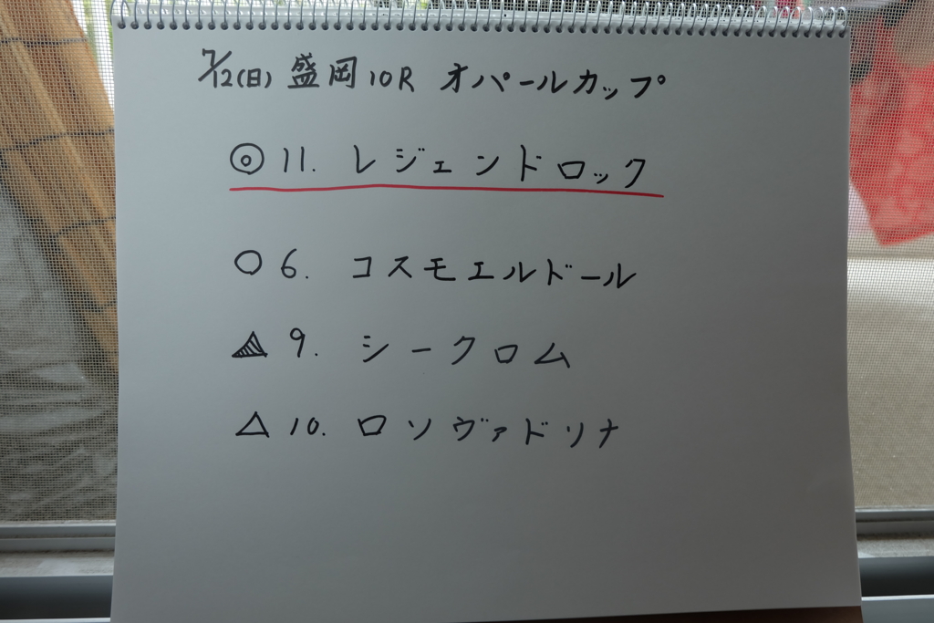 f:id:umagohan:20150712114429j:plain