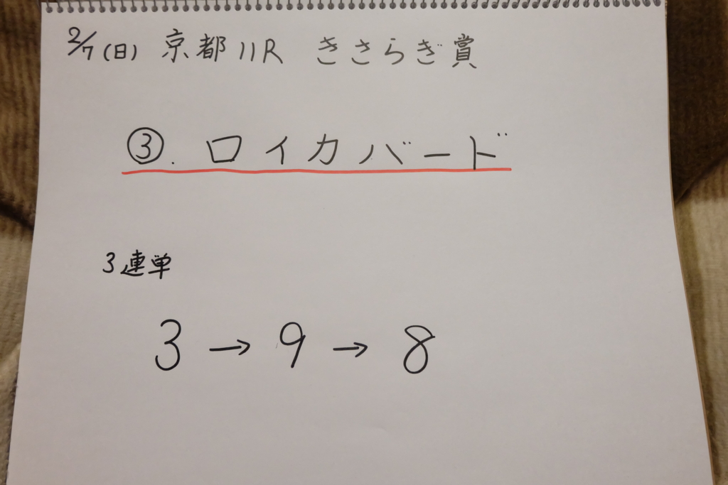 f:id:umagohan:20160206190246j:plain