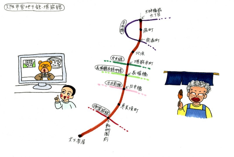 f:id:umenomi-gakuen:20140527120915j:plain