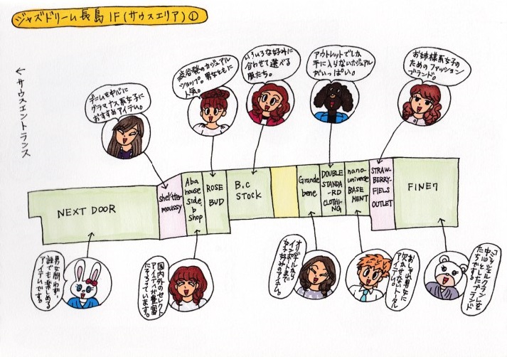 f:id:umenomi-gakuen:20140625174627j:plain