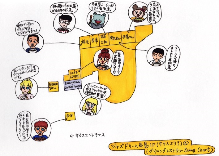 f:id:umenomi-gakuen:20140625174724j:plain