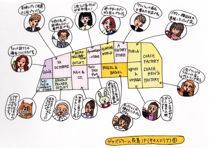 f:id:umenomi-gakuen:20140625174748j:plain