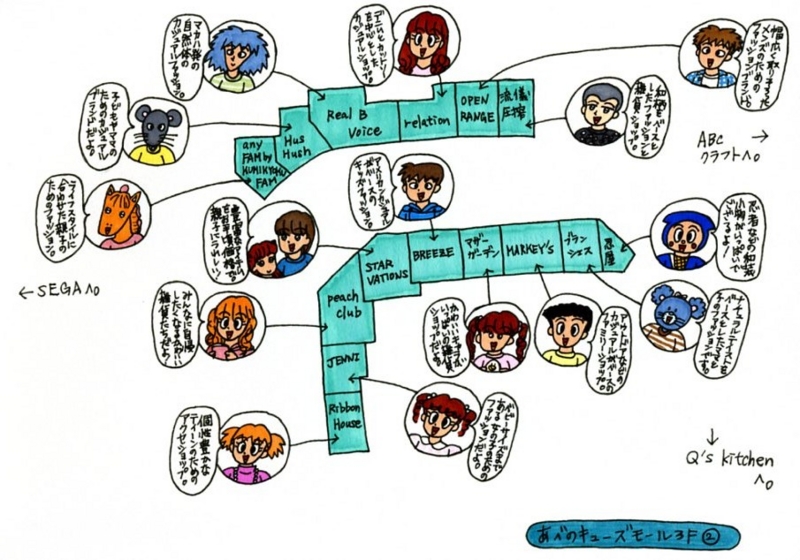 f:id:umenomi-gakuen:20140628180443j:plain