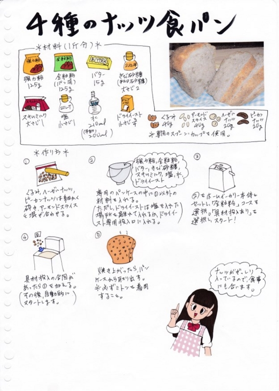 f:id:umenomi-gakuen:20140723171439j:plain