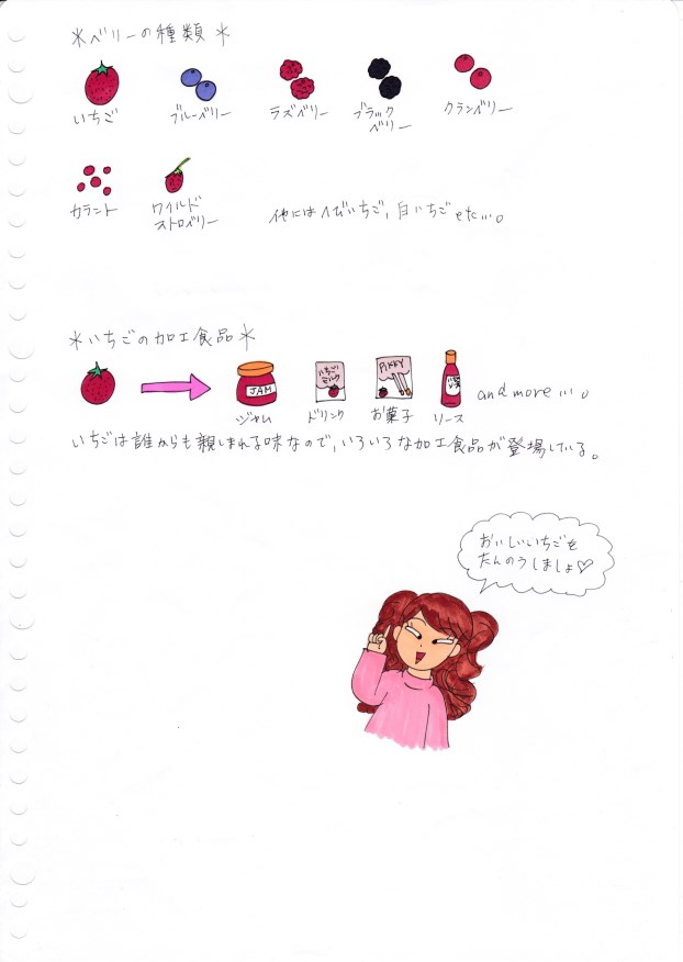 f:id:umenomi-gakuen:20160120210401j:plain