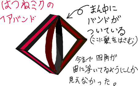 f:id:umikaji:20080416205521j:image f:id:umikaji:20080416205521j:image