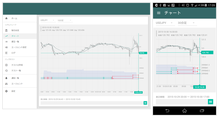 f:id:unageanu:20151031085316p:plain f:id:unageanu:20151031085316p:plain