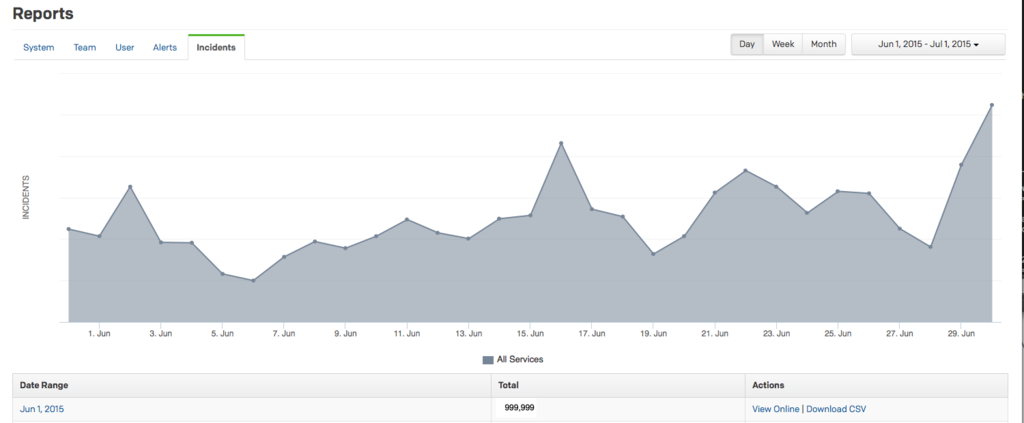 f:id:unioce:20150901162943p:plain