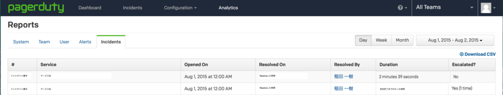 f:id:unioce:20150901165158p:plain