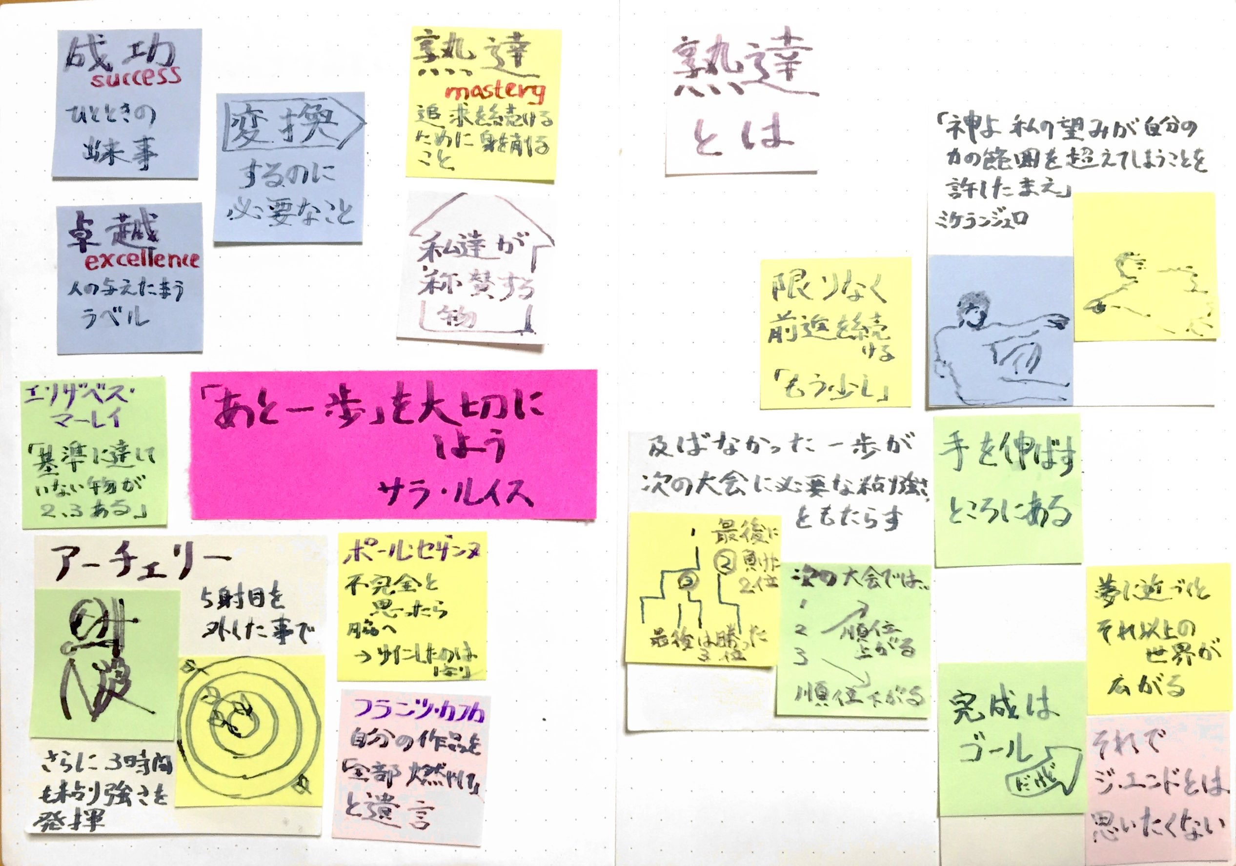f:id:uokumura:20150111183913j:plain f:id:uokumura:20150111183913j:plain