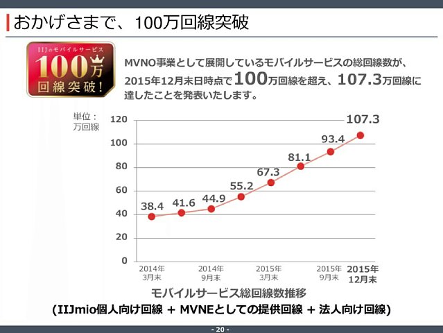 f:id:uragaki:20160127035903j:plain