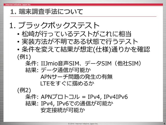 f:id:uragaki:20160127041216j:plain