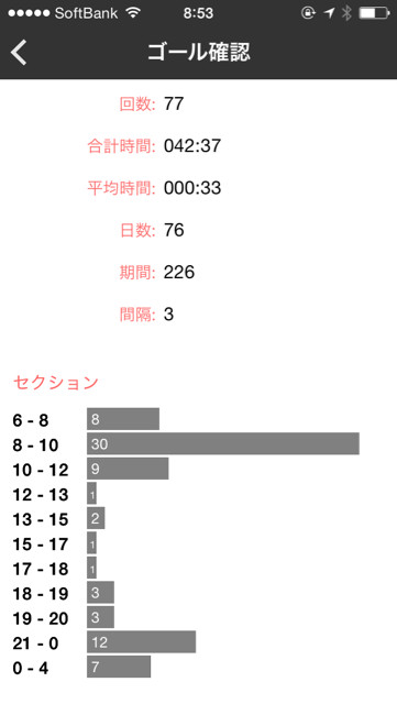 f:id:usabo:20150228085447j:plain f:id:usabo:20150228085447j:plain