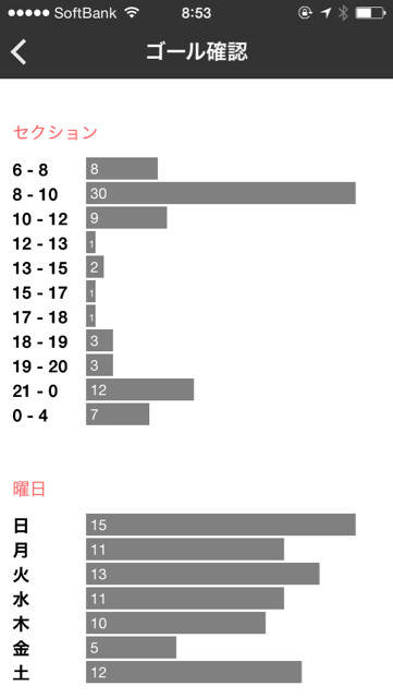 f:id:usabo:20150228085457j:plain f:id:usabo:20150228085457j:plain