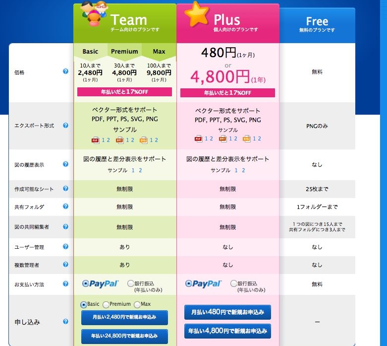 f:id:ushisantoasobu:20130224211016j:plain f:id:ushisantoasobu:20130224211016j:plain