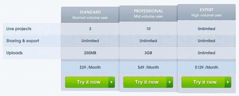 f:id:ushisantoasobu:20130224211027j:plain f:id:ushisantoasobu:20130224211027j:plain