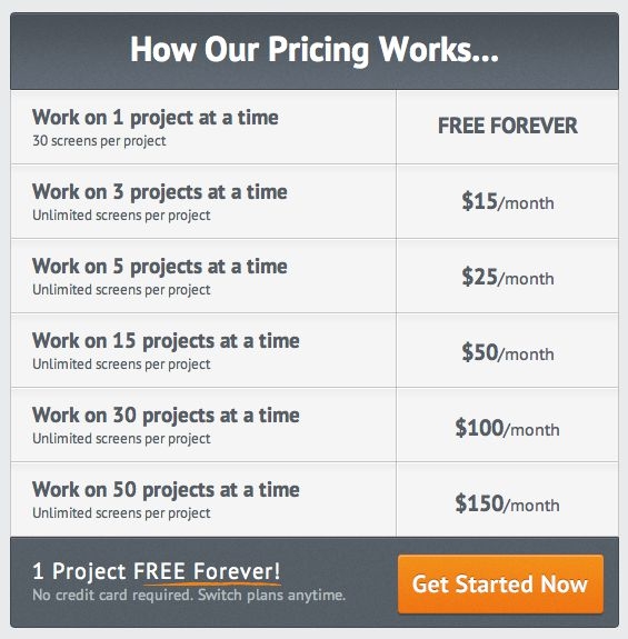 f:id:ushisantoasobu:20130224211029j:plain f:id:ushisantoasobu:20130224211029j:plain