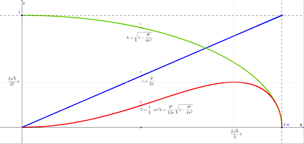 f:id:usiblog:20151110140040p:plain