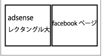 Google Adsense