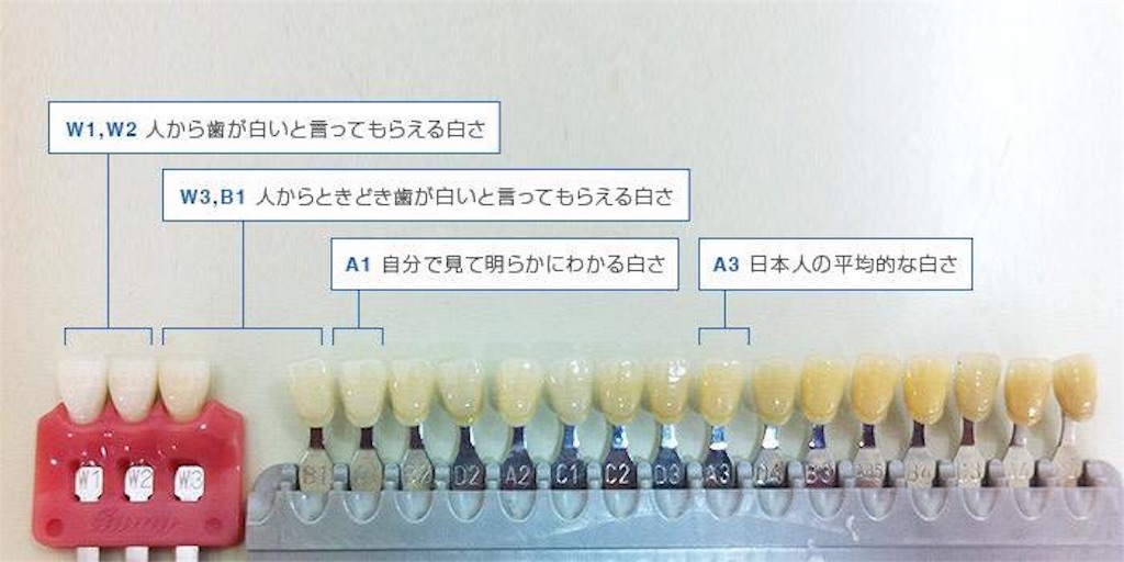 f:id:v6stage:20160207002916j:image f:id:v6stage:20160207002916j:image