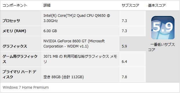 f:id:vinton:20120612115032p:image f:id:vinton:20120612115032p:image