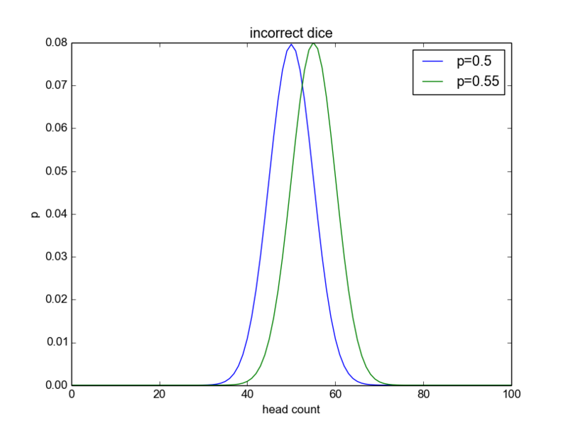 f:id:virsalus:20141227210740p:plain