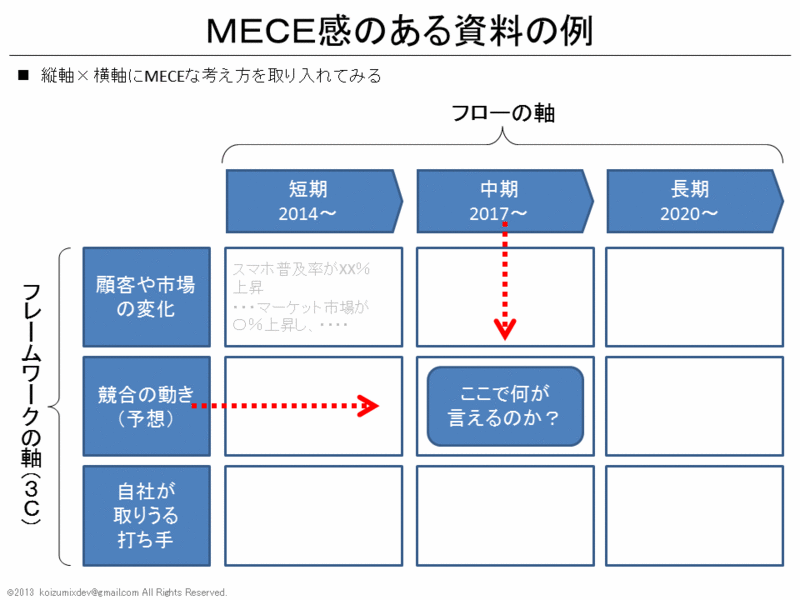 f:id:visionaryscheme:20131213192747g:plain