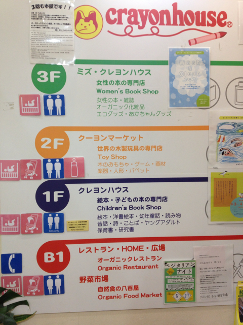 f:id:vivatrips:20130527152206j:plain f:id:vivatrips:20130527152206j:plain