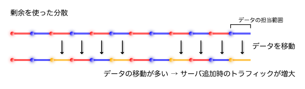 f:id:viver:20100209111425p:image