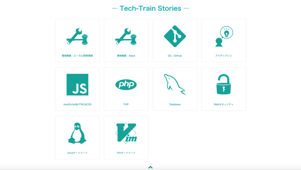 f:id:voyagegroup_tech:20150903114038p:plain