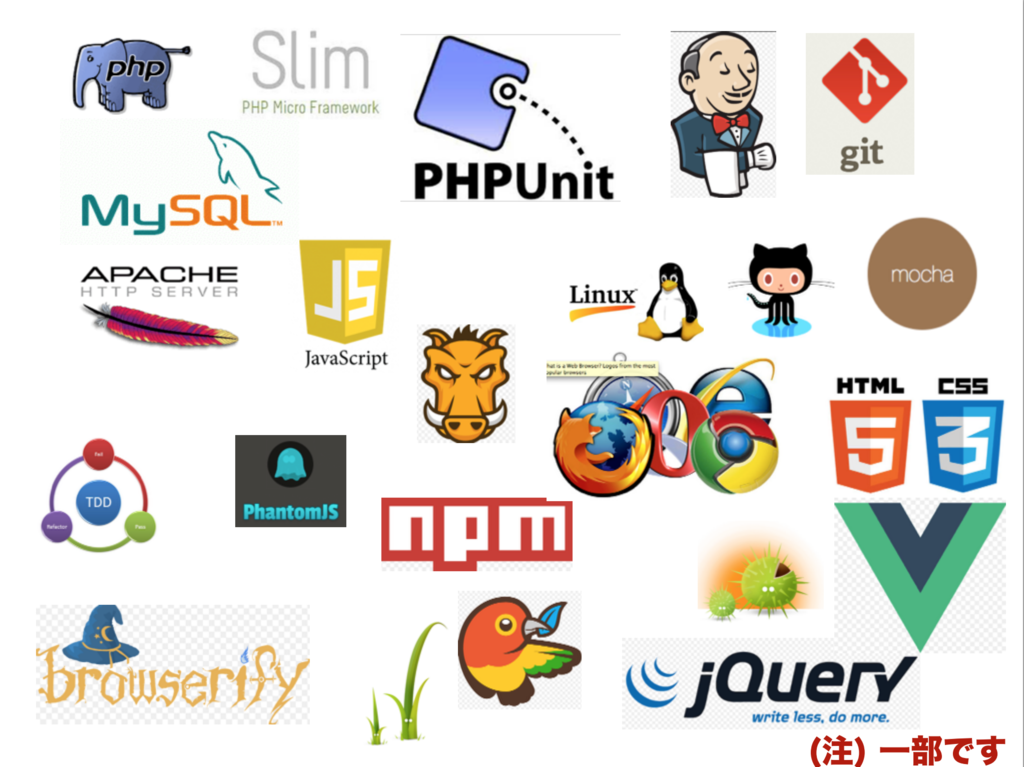 f:id:voyagegroup_tech:20150904110737p:plain