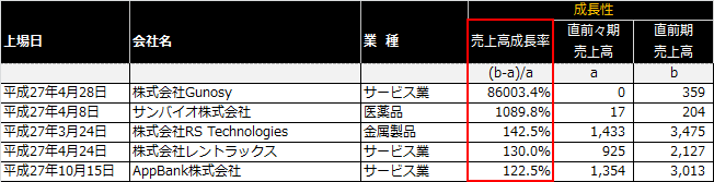 f:id:vwwatcher0719:20151031214929p:plain f:id:vwwatcher0719:20151031214929p:plain