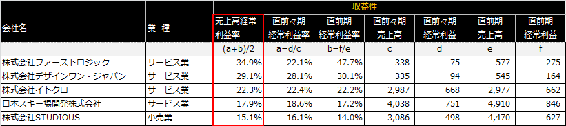 f:id:vwwatcher0719:20151031215103p:plain f:id:vwwatcher0719:20151031215103p:plain