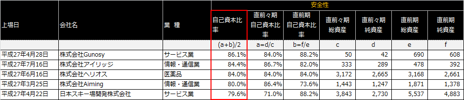 f:id:vwwatcher0719:20151031215141p:plain f:id:vwwatcher0719:20151031215141p:plain