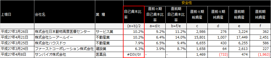 f:id:vwwatcher0719:20151031215149p:plain f:id:vwwatcher0719:20151031215149p:plain