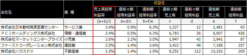 f:id:vwwatcher0719:20151031215227p:plain f:id:vwwatcher0719:20151031215227p:plain