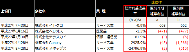 f:id:vwwatcher0719:20151031215328p:plain f:id:vwwatcher0719:20151031215328p:plain